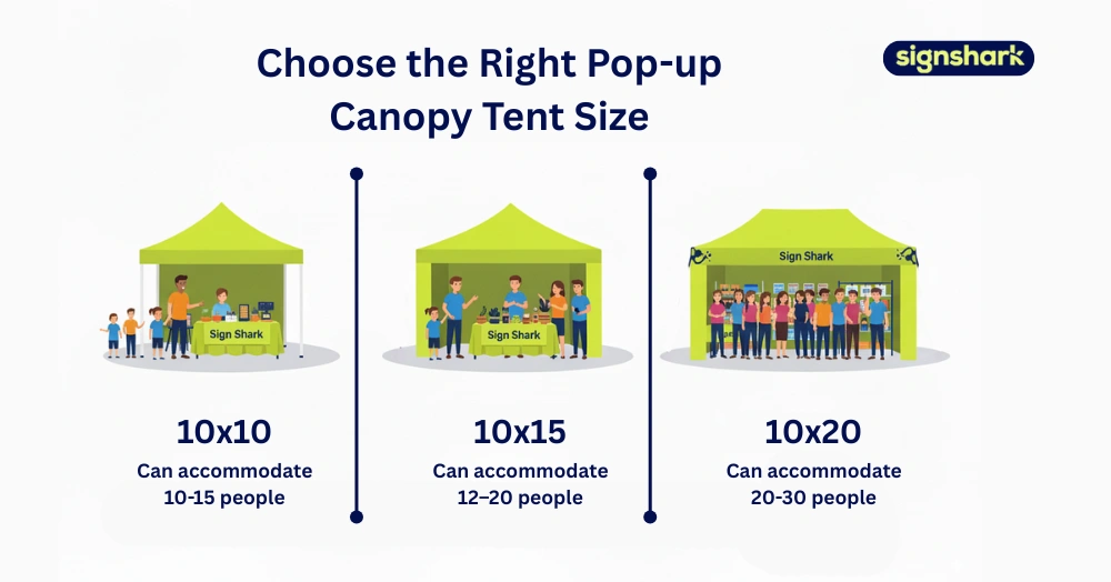 Choose the Right Pop up Canopy Tent Size